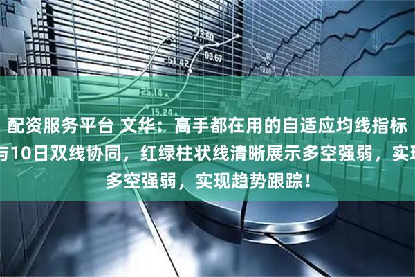 配资服务平台 文华：高手都在用的自适应均线指标源码，5日与10日双线协同，红绿柱状线清晰展示多空强弱，实现趋势跟踪！